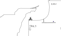 Trial or Easy
