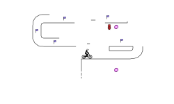Small-ish Trial