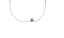 Slippery Half-Pipe