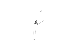 Special 1 minute Automatic