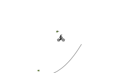 Auto track 2