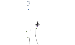 (Auto) CUBE