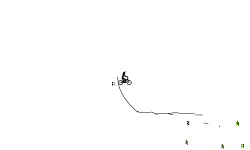 Auto Easy
