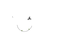 Auto Johnmodel helped
