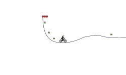dont stop pedaling