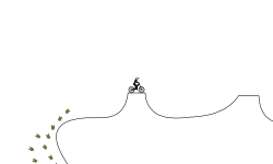 worst track ever