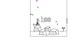 Road to 100