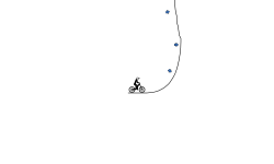 even steper climb
