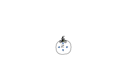 round and round