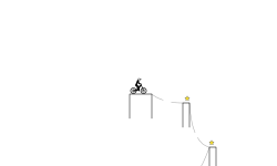 Hard parkour