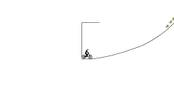 Lines