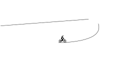 supper track