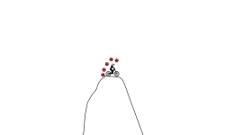 Downhill