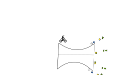 short track with symmetry