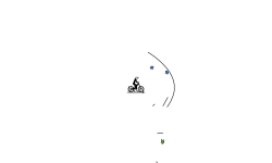 Glitchy Auto