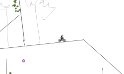 Mount Deformation