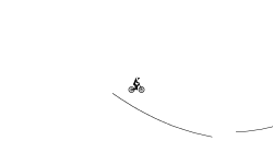 It's close enough to a wheelie
