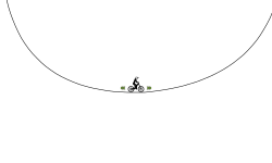 Halfpipe