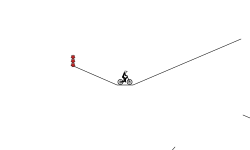 Slopes