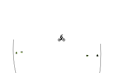 Wheelwheelll