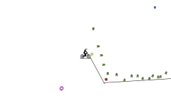 auto track for noobs