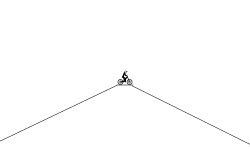 don't choose the wrong way