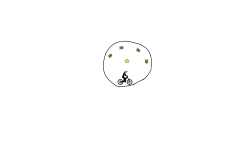 circle