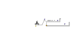 short trial
