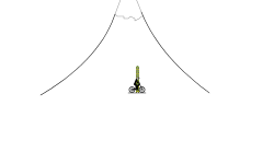 AUTO GLITCH