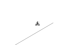 Ups and Downs and All Arounds