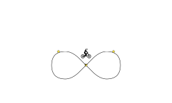 infinitely hard