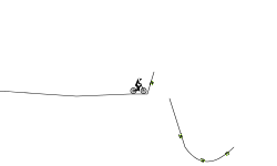 The impossible 21
