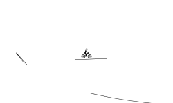 Jumps