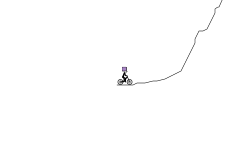 New blob