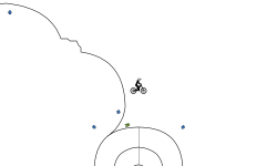 The gravity breaker