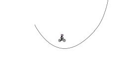 Fun blob auto