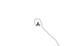 A wheelie line 2