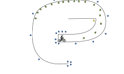 totally goated track