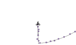 blobs {remake}