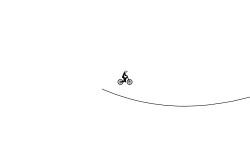 manget ramps