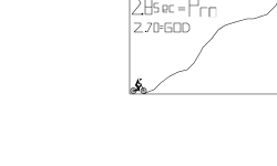Mini skill test