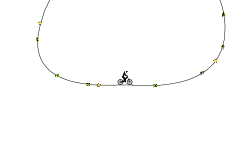 loop
