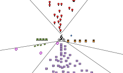 STICK SPIKES