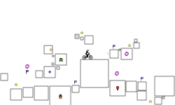 box trial