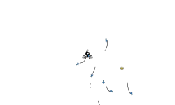 Grav Flips