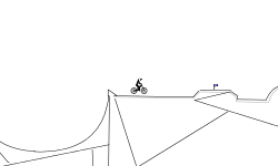 Skate Trials
