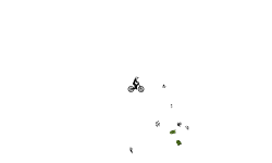Glitch