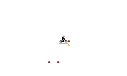 Short Challenge #2