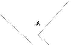 FUNNEL TRACK