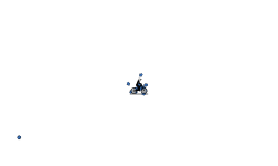a short auto